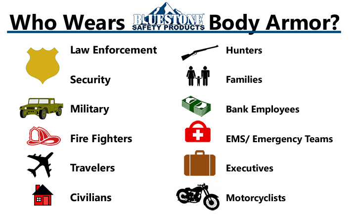 Who wears body armor image