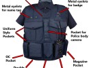 another dark blue vest with bullet points edited
