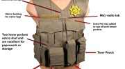 bluestone safety products bullet points santa cruz vest