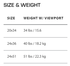 sizing and weight